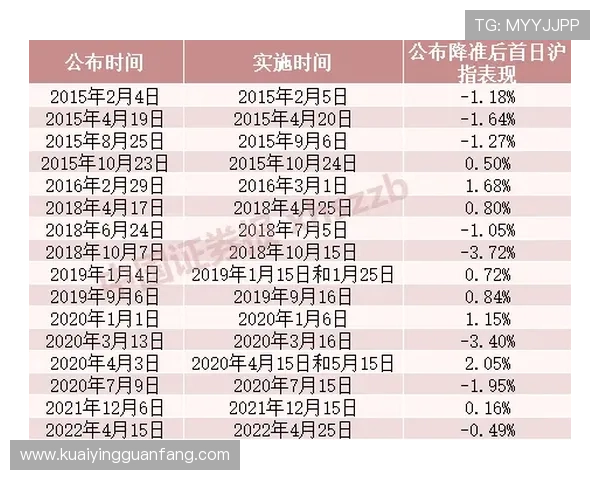 精准分析时时彩走势技巧与长期投注技巧全面揭秘